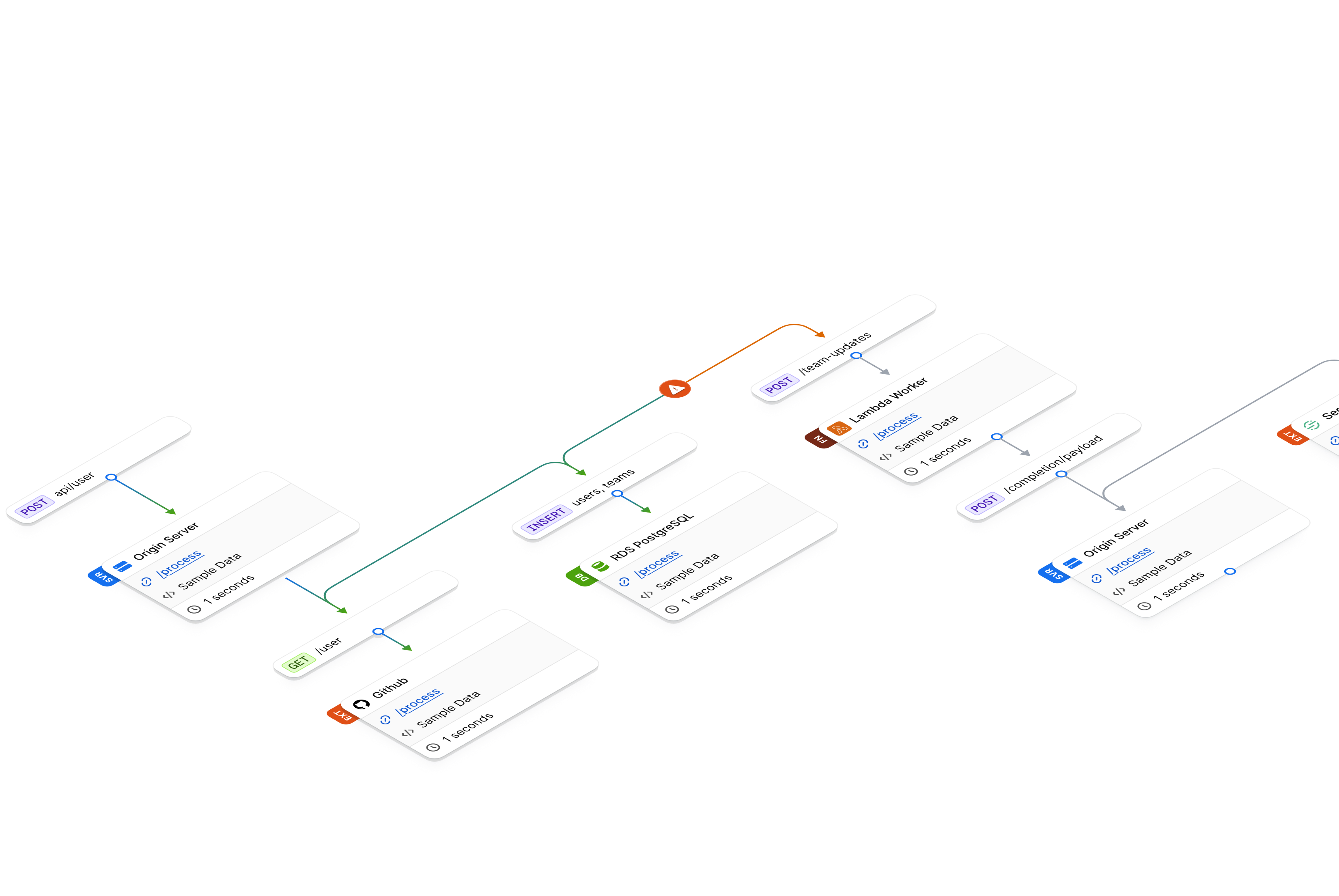 FlowDocs Logo